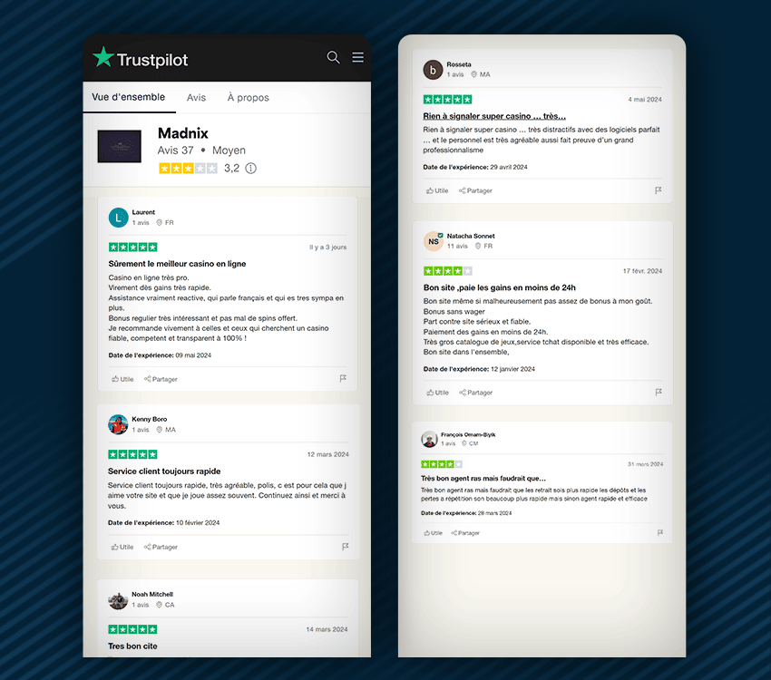 commentaires positifs madnix casino
