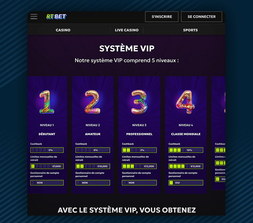 système vip de rtbet casino