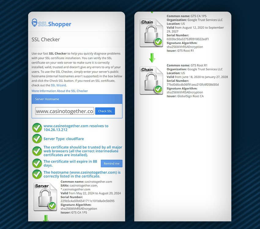 certification ssl sur together casino