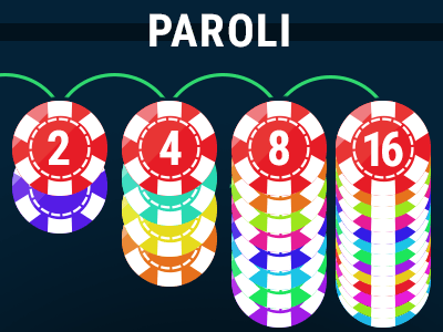 Le Paroli