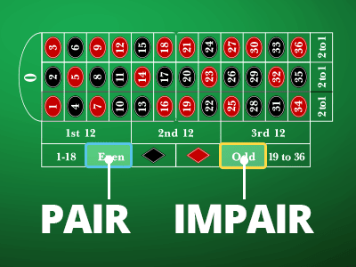 Pair/Impair