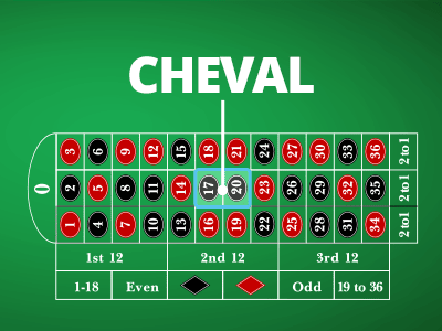 Cheval