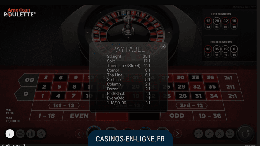 roulette americaine screenshot 2