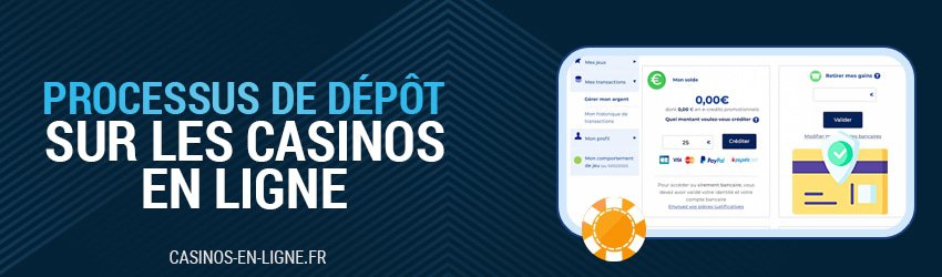 déposer de l'argent sur les casinos en ligne