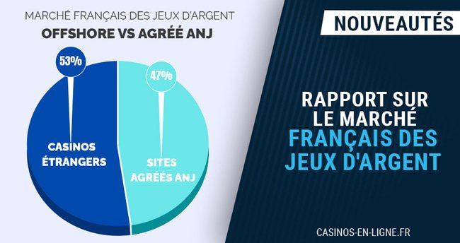 rapport 2023 sur le marché français des jeux