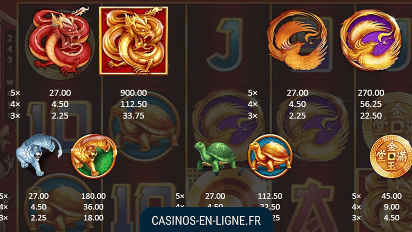 regle du jeu 88 dragon