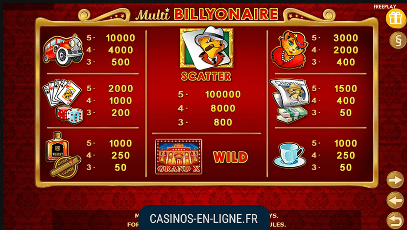 regle du jeu multi billyonaire