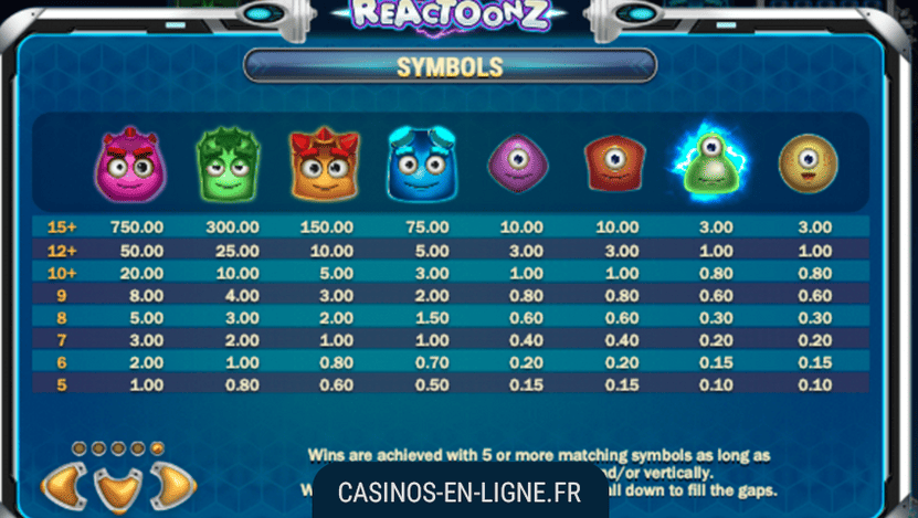 regle du jeu reactoonz